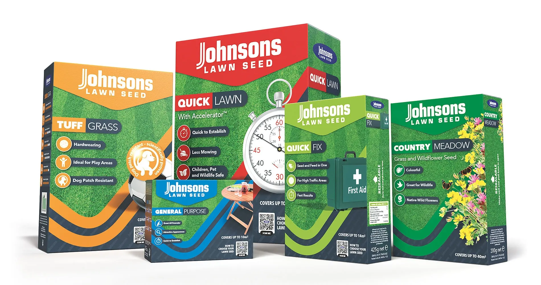 Johnsons Packaging Design Mockup