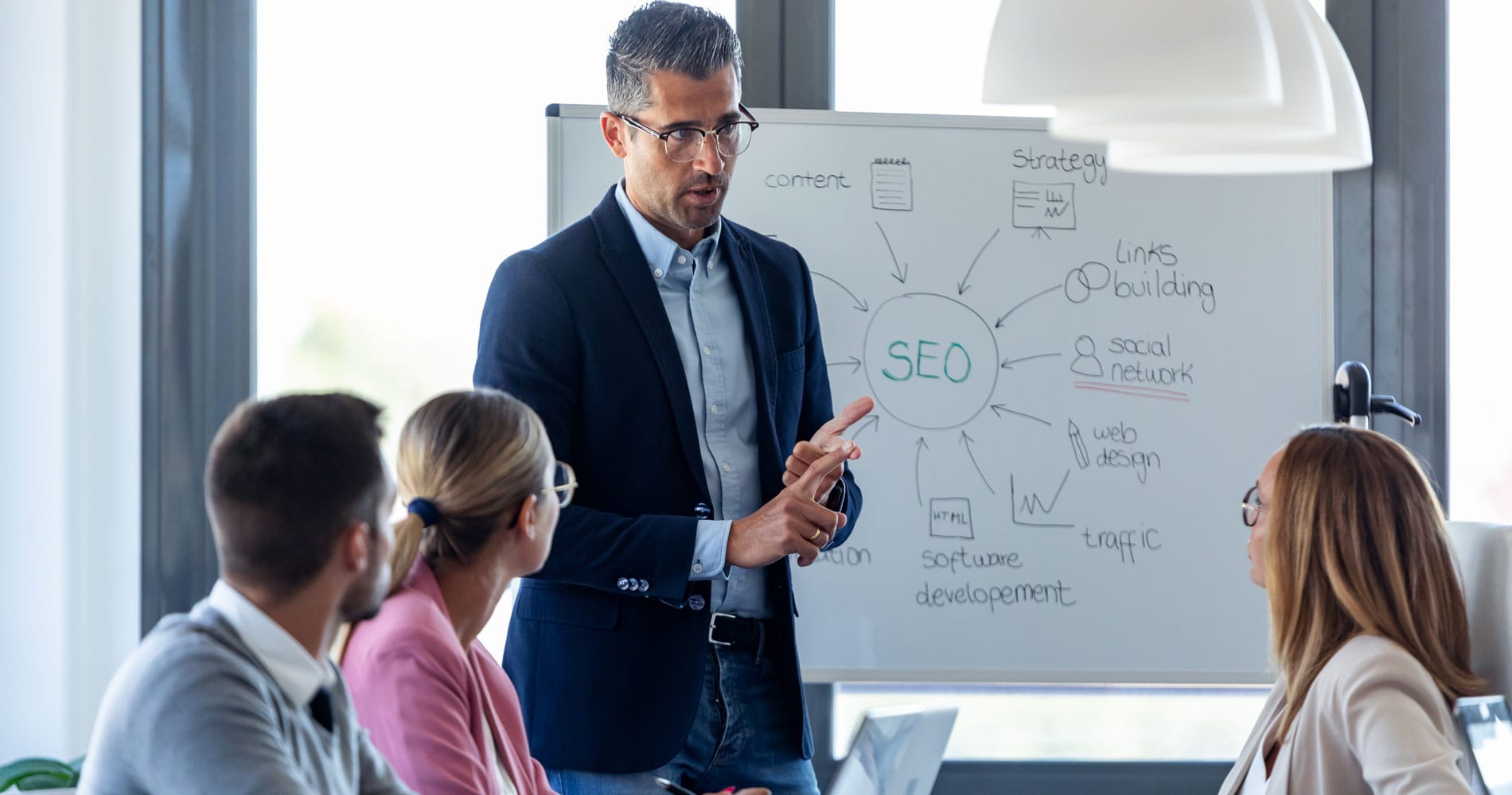 SEO & Marketing when considering the cost of a website