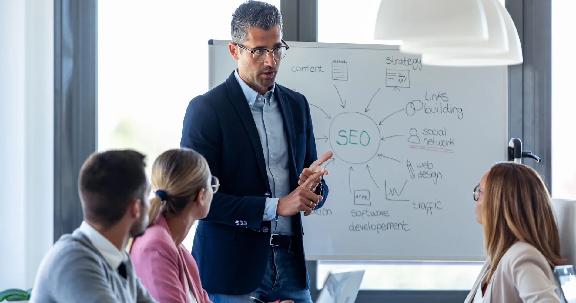 SEO & Marketing when considering the cost of a website